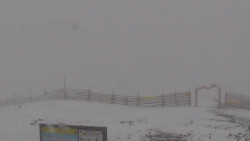 Chopok panorama, Vysoké Tatry