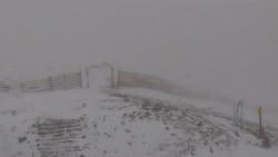 Chopok panorama, Vysoké Tatry