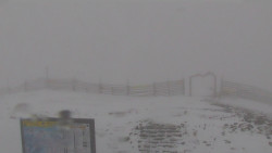 Chopok panorama, Vysoké Tatry