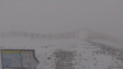 Chopok panorama, Vysoké Tatry