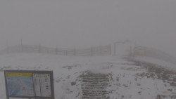 Chopok panorama, Vysoké Tatry