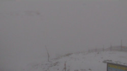 Chopok panorama, Vysoké Tatry