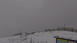 Chopok panorama, Vysoké Tatry
