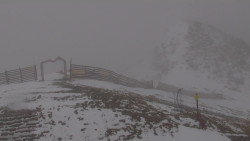 Chopok panorama, Vysoké Tatry
