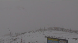 Chopok panorama, Vysoké Tatry