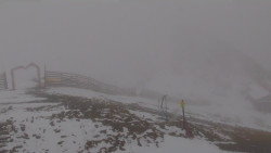 Chopok panorama, Vysoké Tatry