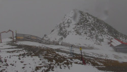 Chopok panorama, Vysoké Tatry