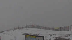 Chopok panorama, Vysoké Tatry