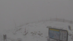 Chopok panorama, Vysoké Tatry