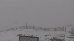Chopok panorama, Vysoké Tatry