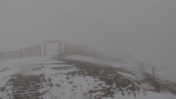 Chopok panorama, Vysoké Tatry