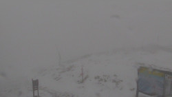 Chopok panorama, Vysoké Tatry