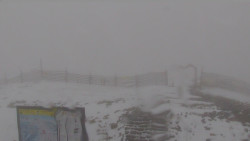 Chopok panorama, Vysoké Tatry