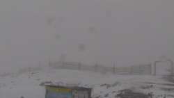 Chopok panorama, Vysoké Tatry
