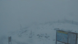Chopok panorama, Vysoké Tatry