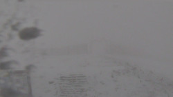 Chopok panorama, Vysoké Tatry