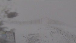 Chopok panorama, Vysoké Tatry