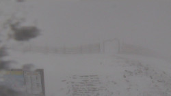 Chopok panorama, Vysoké Tatry