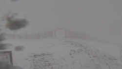 Chopok panorama, Vysoké Tatry