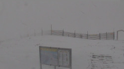 Chopok panorama, Vysoké Tatry