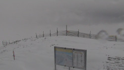Chopok panorama, Vysoké Tatry