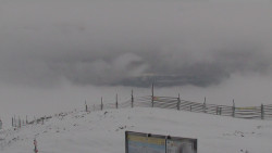 Chopok panorama, Vysoké Tatry