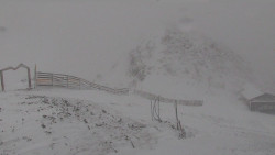 Chopok panorama, Vysoké Tatry