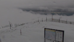 Chopok panorama, Vysoké Tatry
