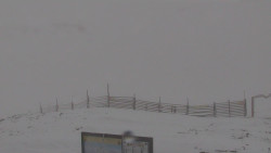 Chopok panorama, Vysoké Tatry