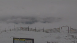 Chopok panorama, Vysoké Tatry