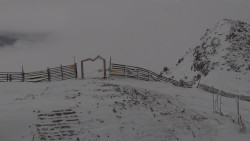 Chopok panorama, Vysoké Tatry