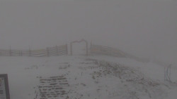 Chopok panorama, Vysoké Tatry