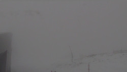 Chopok panorama, Vysoké Tatry