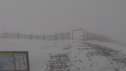 Chopok panorama, Vysoké Tatry