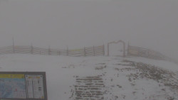 Chopok panorama, Vysoké Tatry