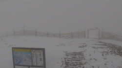 Chopok panorama, Vysoké Tatry