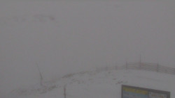Chopok panorama, Vysoké Tatry