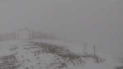 Chopok panorama, Vysoké Tatry