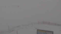 Chopok panorama, Vysoké Tatry