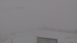 Chopok panorama, Vysoké Tatry