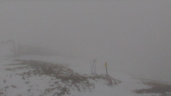 Chopok panorama, Vysoké Tatry