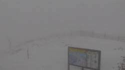 Chopok panorama, Vysoké Tatry