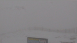 Chopok panorama, Vysoké Tatry