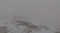Chopok panorama, Vysoké Tatry