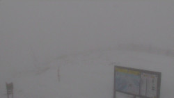 Chopok panorama, Vysoké Tatry