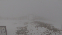 Chopok panorama, Vysoké Tatry