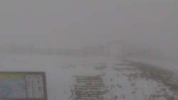 Chopok panorama, Vysoké Tatry