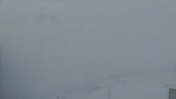 Chopok panorama, Vysoké Tatry