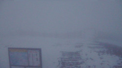 Chopok panorama, Vysoké Tatry