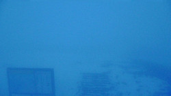 Chopok panorama, Vysoké Tatry